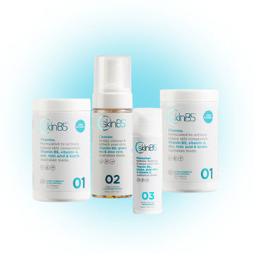 Acne Kit for congested skin