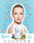 Anti-Aging Ultimate Collagen Booster Kit (FREE Bonus Mask)