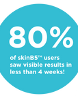 SkinB5 Starter Kit (FREE Bonus Mask)